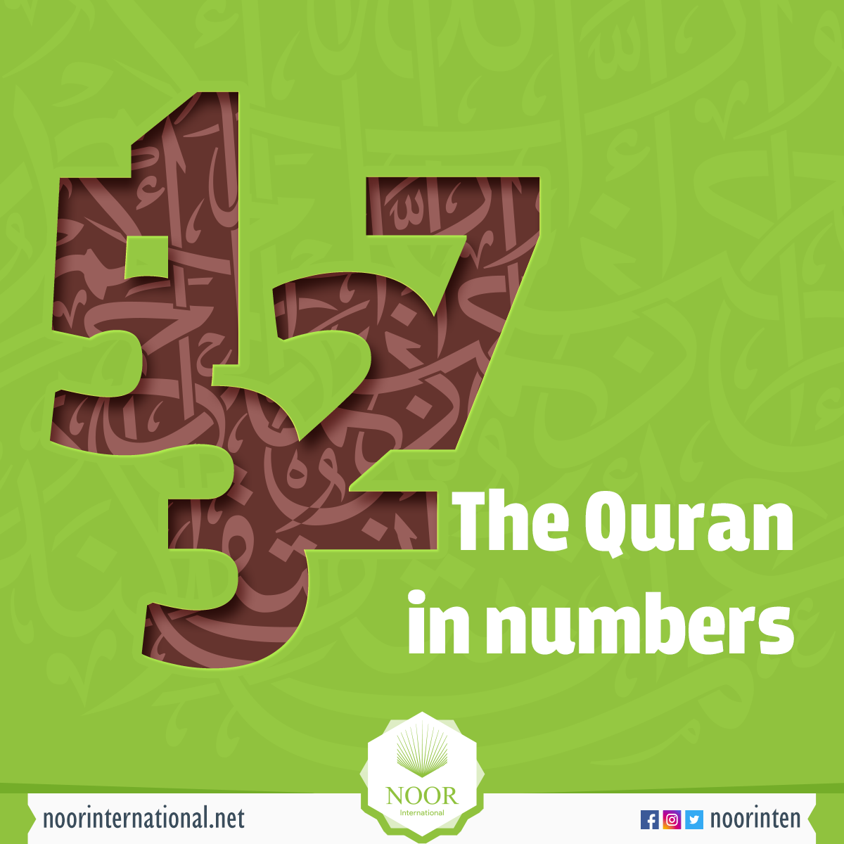 The Quran in numbers